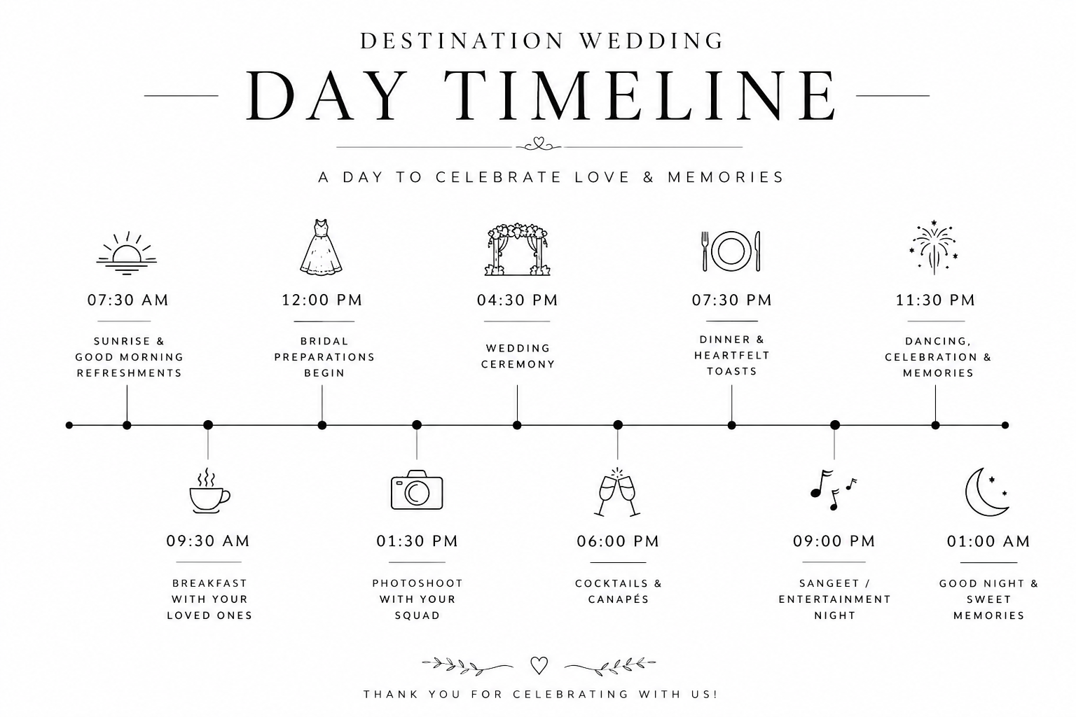 Wedding Day Time for a Destination Wedding In Goa